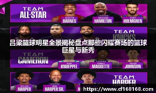 吕梁篮球明星全景揭秘盘点那些闪耀赛场的篮球巨星与新秀